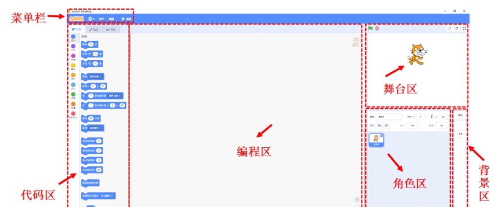 Scratch 编程工具,你值得拥有
